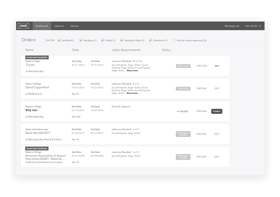 Personnel management dashboard